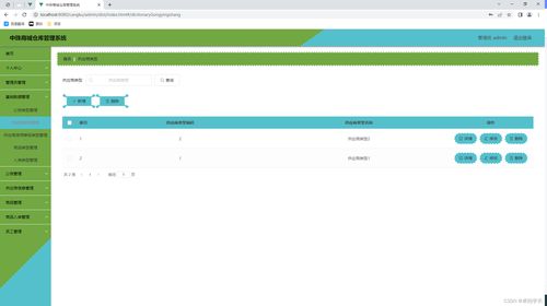 springboot743中珠商城仓库管理系统