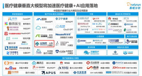 云知声入选 中国医疗健康人工智能行业应用发展图谱2023