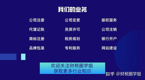 注册公司做软件开发,首选北京,资料流程费用如何