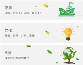 优啦金融靠谱吗 优啦金融可信吗