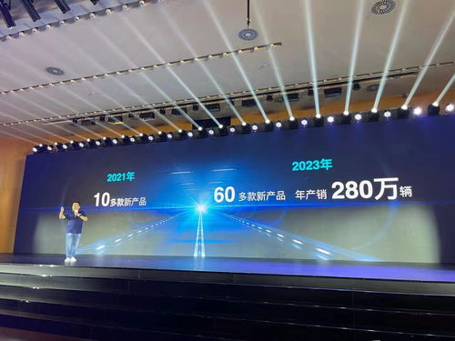 挑战四百万年销,构建开放格局,长城公布 2025绿智潮玩 战略