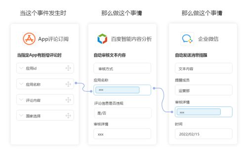 智能内容分析如何无需api开发连接表单系统 crm系统 数据库等第三方应用