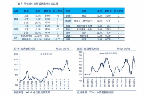 美股休市安排 今天美股休市吗